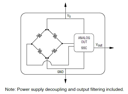 Schematic - Bourns BPS140 High-Pressure Environmental Sensors